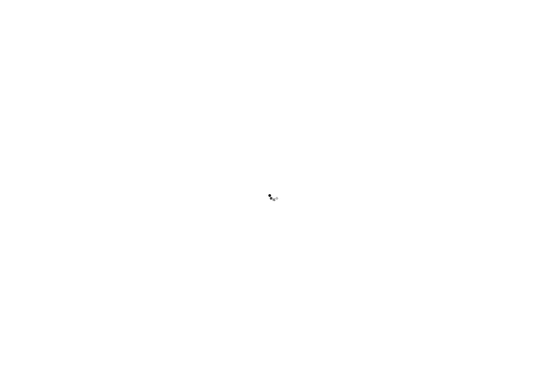 Loading indicator